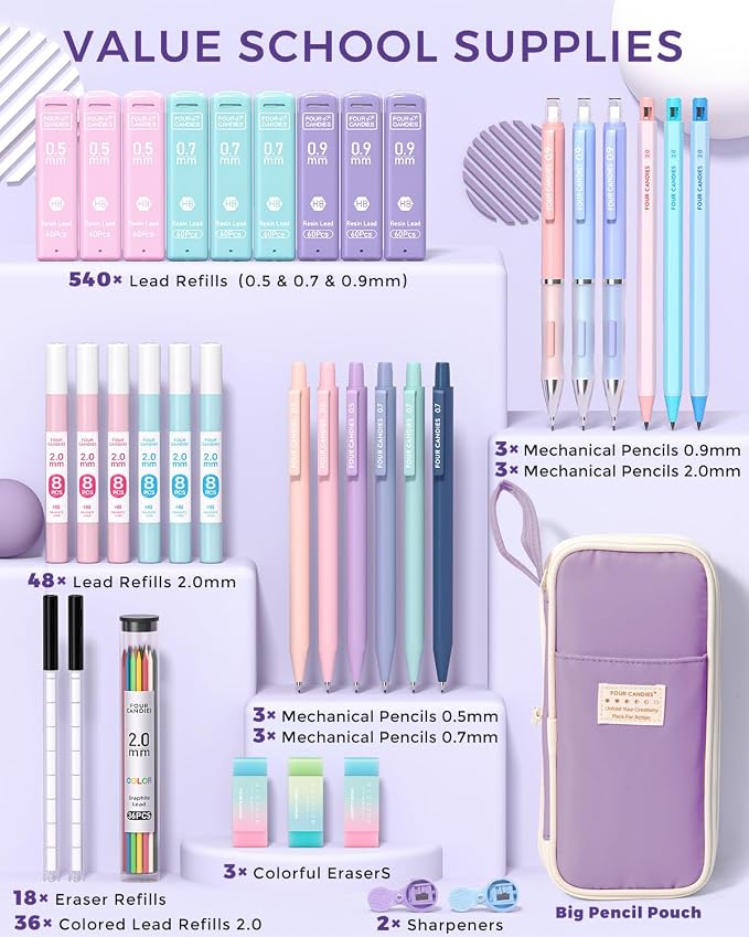 Four Candies 36PCS Aesthetic School Supplies, Mechanical Pencil Set 0.5mm - Image 5