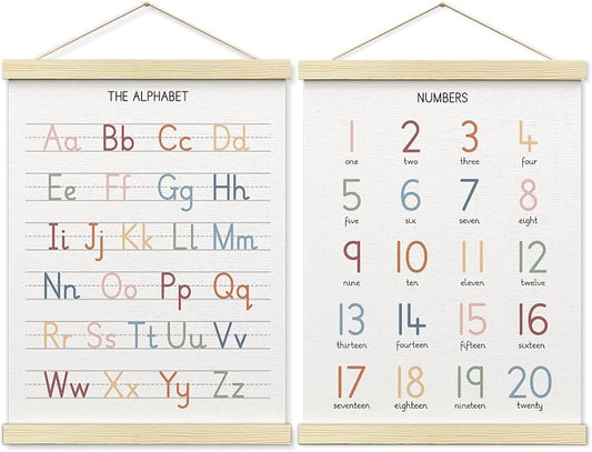 BONETAT Numbers alphabet poster by BONETAT