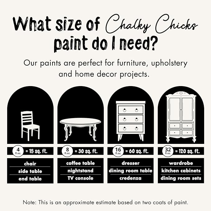 Chalky Chicks All-in-One Chalk Paint - Image 4