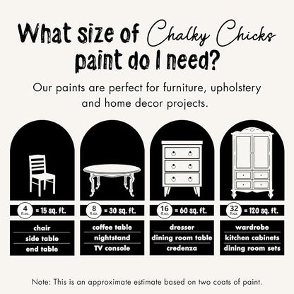 Chalky Chicks All-in-One Chalk Paint - Image 4