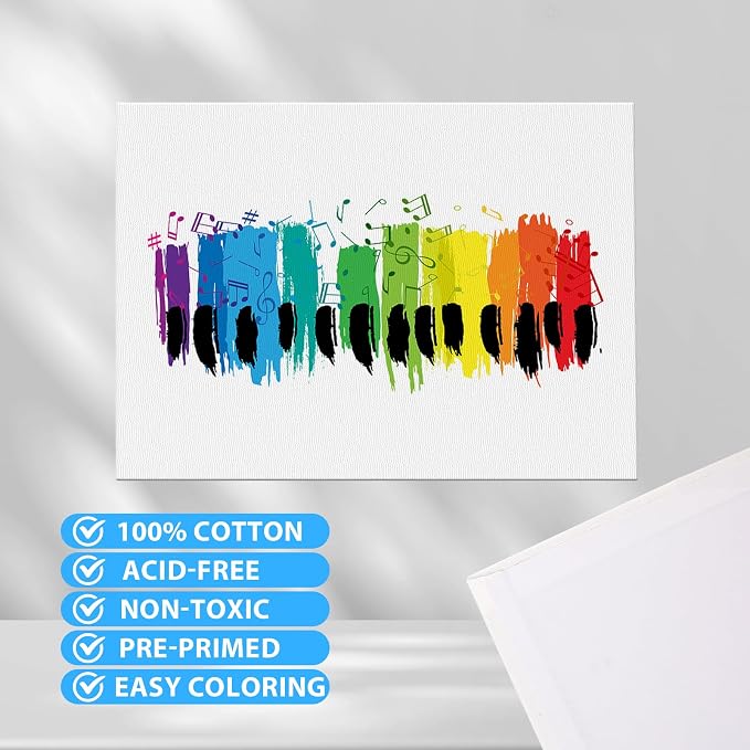 ESRICH Canvas Boards for Painting 12 Pack Canvas for Painting 4x4, 8x8 Blank - Image 4