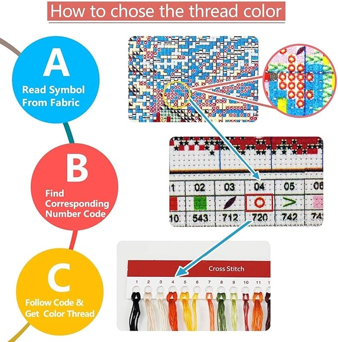 Disnesart Cross Stitch Stamped Full Embroidery Kits DIY 11CT Cotton Thread - Image 4
