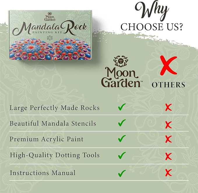 MoonGarden Mandala Rock Painting Kit - Image 6
