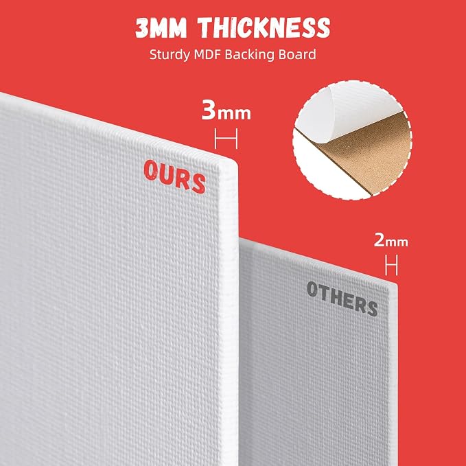 Simetufy 11 x 14 inch 12 Pack Painting Canvas Panels, Canvas Boards - Image 7