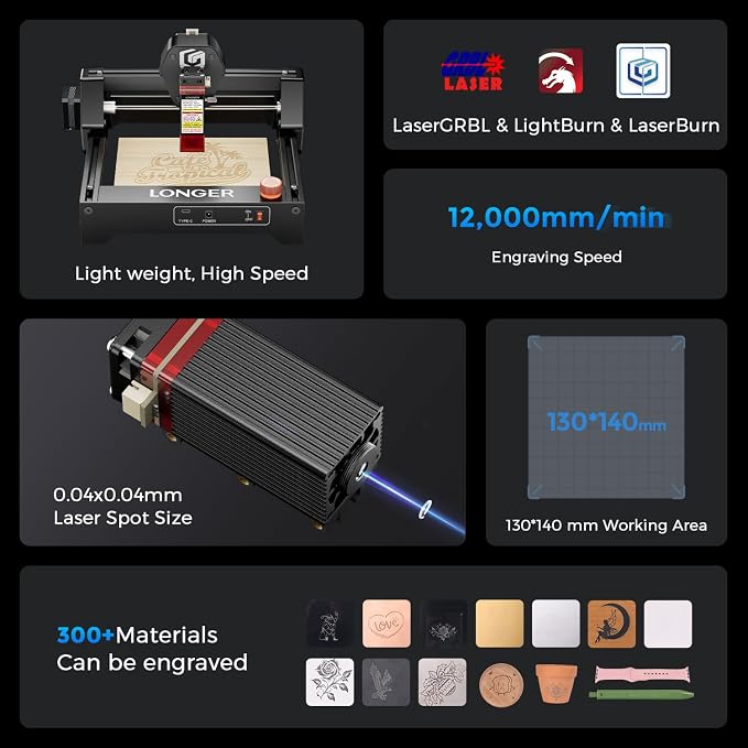 LONGER Ray5 mini Laser Engraver, 12000mm/min High-Speed Cutter - Image 3