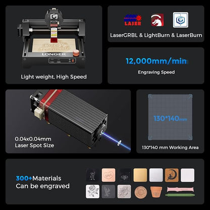LONGER Ray5 mini Laser Engraver, 12000mm/min High-Speed Cutter - Image 3