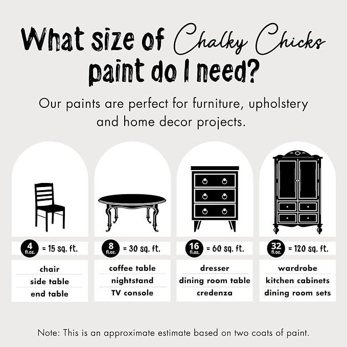 Chalky Chicks All-in-One Chalk Paint - Image 4