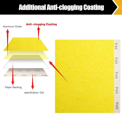 40 Grit Sand Paper - Image 4