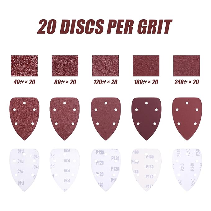 100-Pack Mouse Sandpaper for Mouse Detail Sanders, Grits 40/80/120/180/240 - Image 2