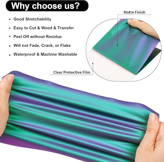 VINYL FROG Chameleon Heat Transfer Vinyl Purple to Green Gradual Transfer Vinyl - Image 2