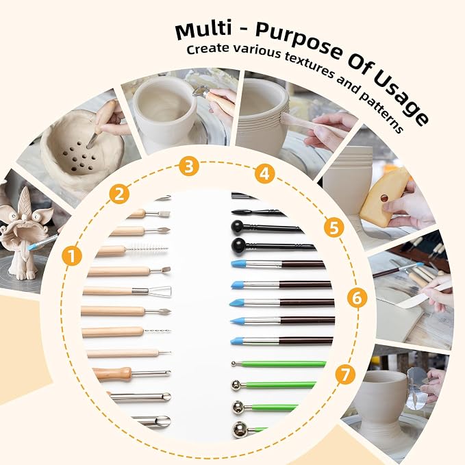 42 PCS Clay Tool, Clay Sculpting Tools Kit, Pottery Tools Can be Used - Image 5