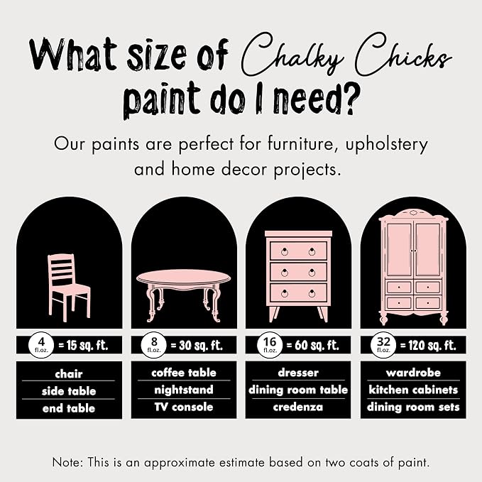 Chalky Chicks All-in-One Chalk Paint - Image 4