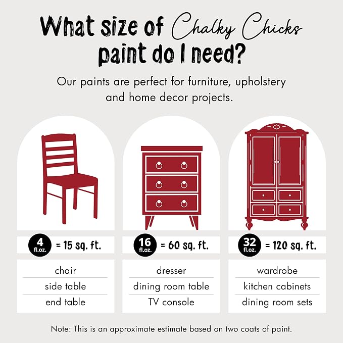 Chalky Chicks All-in-One Chalk Paint - Image 4
