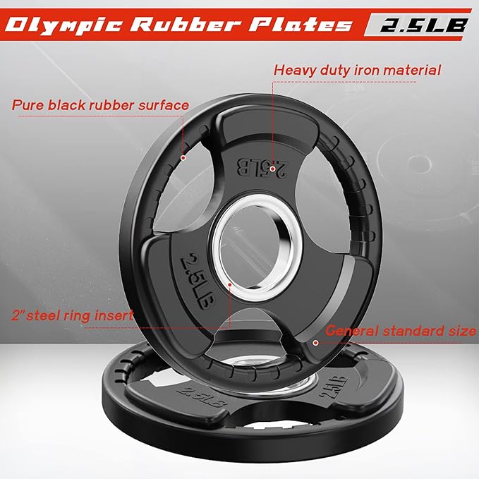 RitFit Olympic Rubber Grip Plates - Image 4