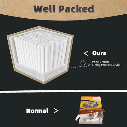 White Chalk 100PCS, Chalkboard Chalks - Image 2