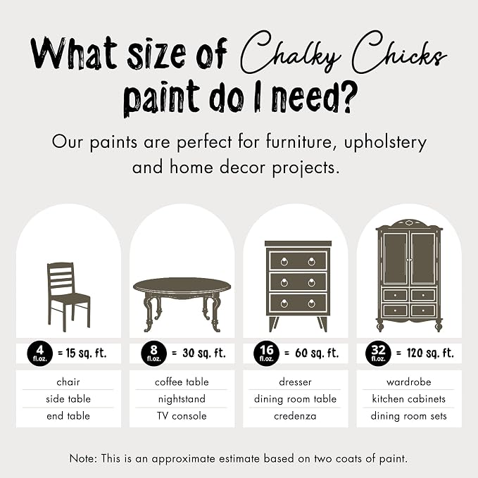 Chalky Chicks All-in-One Chalk Paint - Image 4
