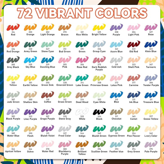 GOTIDEAL Acrylic Paint Markers, Brush Tip Waterproof Paint Pens acrylic markers - Image 2