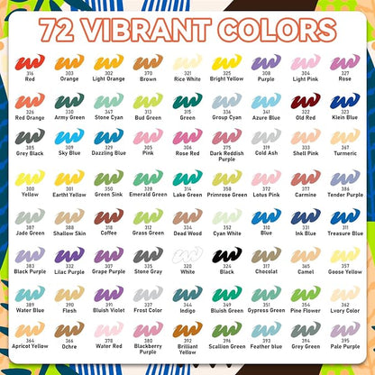 GOTIDEAL Acrylic Paint Markers, Brush Tip Waterproof Paint Pens acrylic markers - Image 2