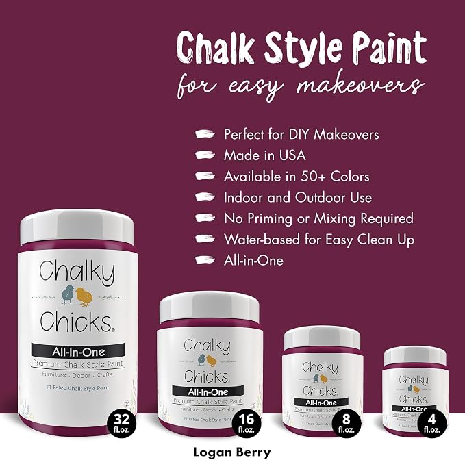 Chalky Chicks All-in-One Chalk Paint - Image 2