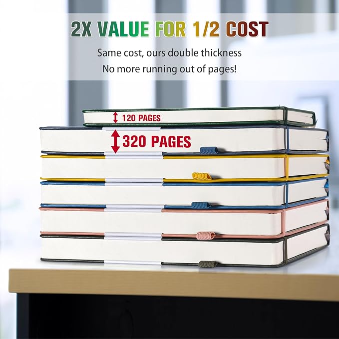 5 Pack Graph Paper Notebook, 312 Numbered Pages Graph Notebook Bulk, 100gsm No - Image 2