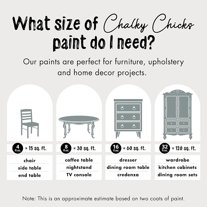Chalky Chicks All-in-One Chalk Paint - Image 3
