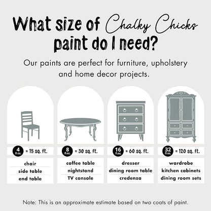 Chalky Chicks All-in-One Chalk Paint - Image 3