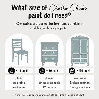 Chalky Chicks All-in-One Chalk Paint - Image 4