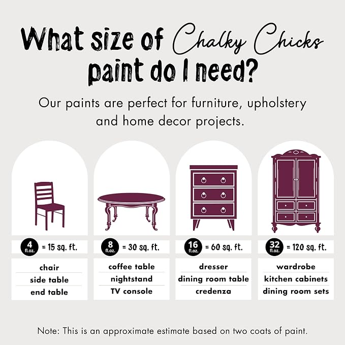 Chalky Chicks All-in-One Chalk Paint - Image 3