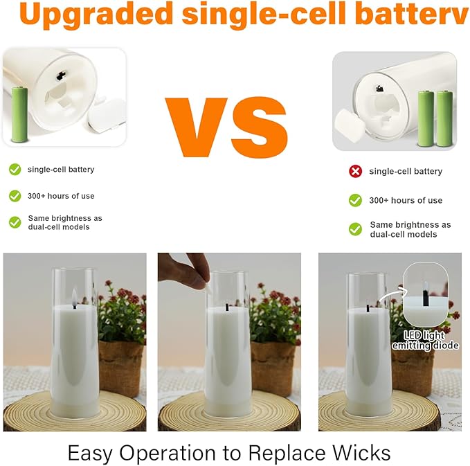 Flickering Flameless Candles Battery Operated - Image 2