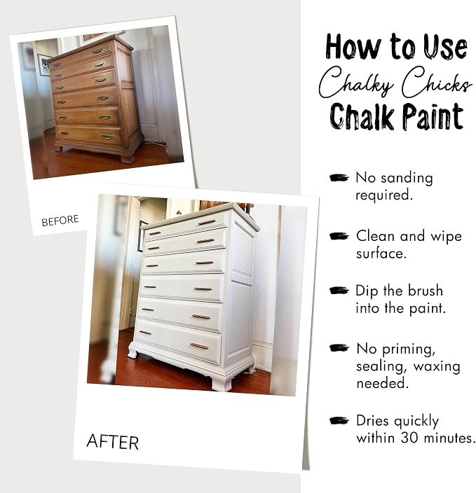 Chalky Chicks All-in-One Chalk Paint - Image 5