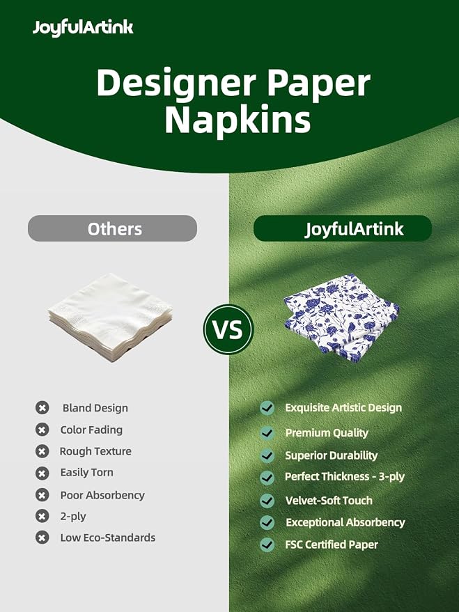20 Pack Designer Paper Napkins, 3-Ply 6.5x6.5-inches Disposable Decorative Blue - Image 8