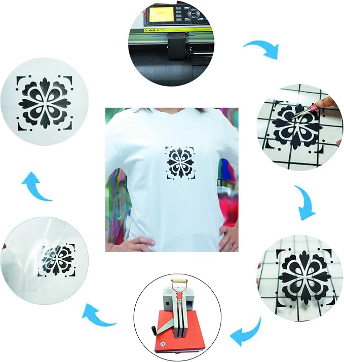 Guangyintong Heat Transfer Vinyl HTV Rolls, Glossy Surface - Image 3