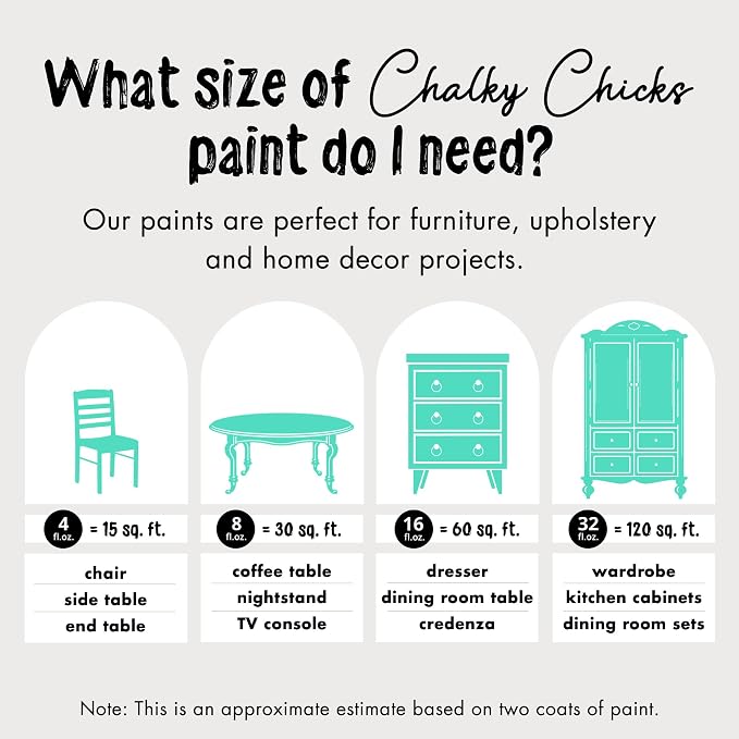 Chalky Chicks All-in-One Chalk Paint - Image 4