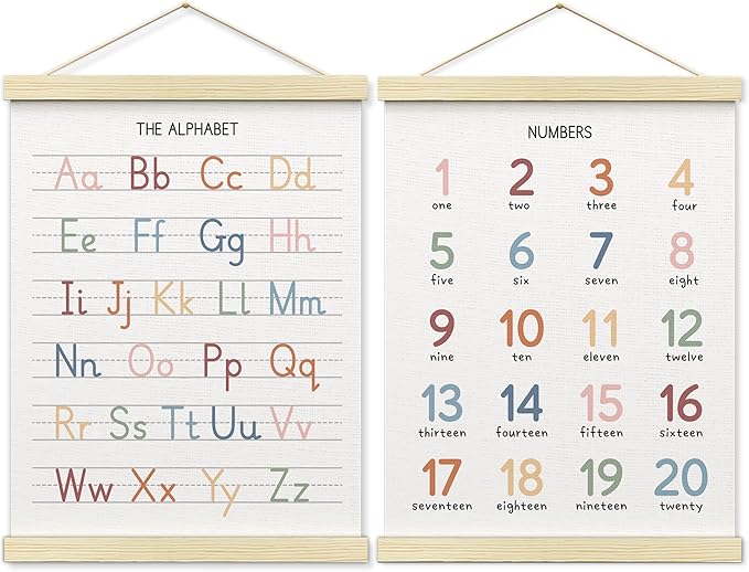 BONETAT Numbers alphabet poster by BONETAT
