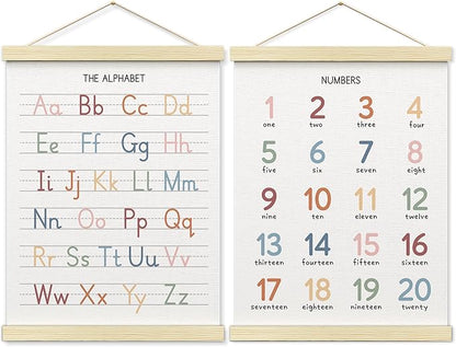 BONETAT Numbers alphabet poster by BONETAT
