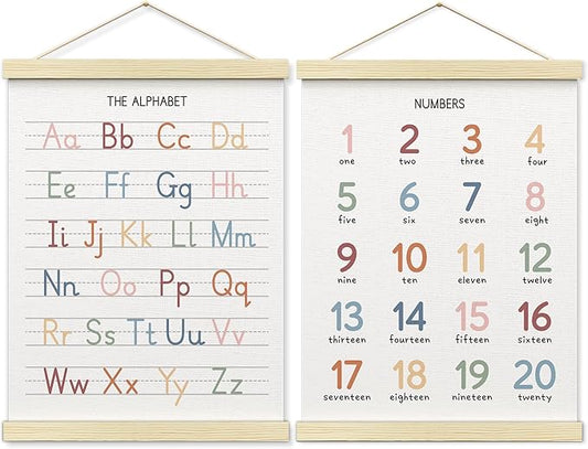BONETAT Numbers alphabet poster by BONETAT