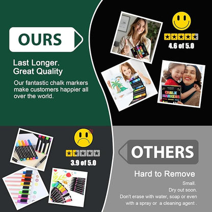 SILENART Chalk Markers - Image 3
