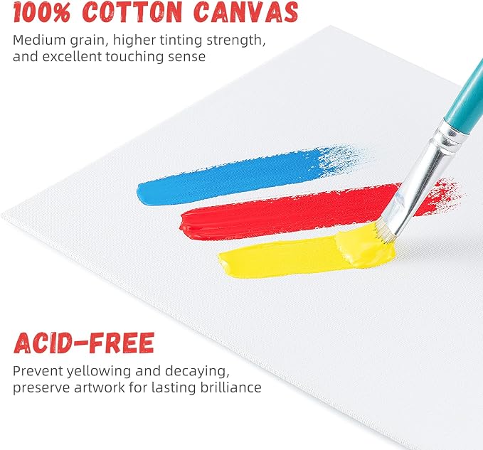 Simetufy 12 Pack 8x10 Canvas Boards - Image 4