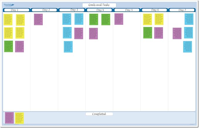 Sky Blue 7-Column Task, Goals & Objective Wall Horizontal Organizer 32" x 48". by PlanetSafeCalendars