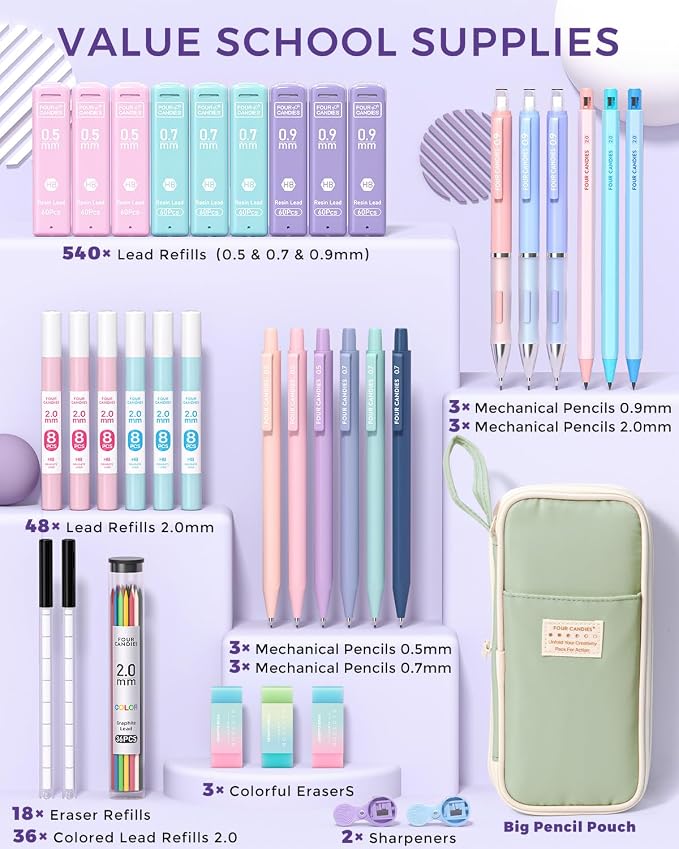 Four Candies 36PCS Aesthetic School Supplies, Mechanical Pencil Set 0.5mm - Image 5