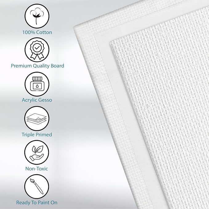 KEFF Canvas Boards for Painting - Image 4