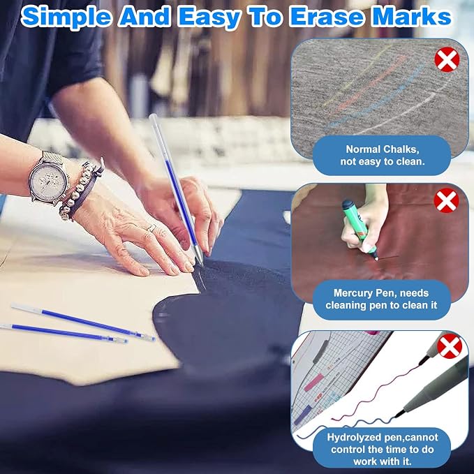 4 Colors Heat Erasable Pens: Fabric Marking Pens Auto-Vanishing Pen Sewing - Image 2