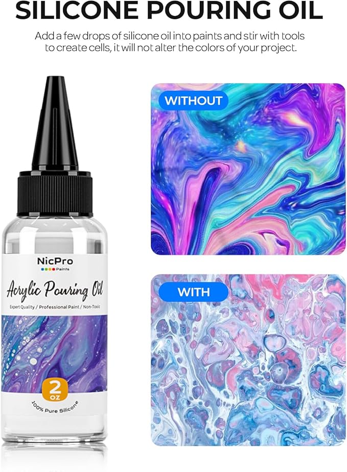 Nicpro 8 Colors Large Bulk Acrylic Pour Paint Set Premixed High Flow Art - Image 4