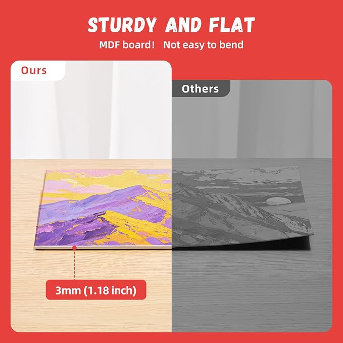 Simetufy 12 Pack 16x20 Inch Flat Canvas Panels Large Painting Canvas Boards - 8 - Image 3