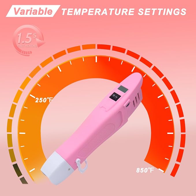 mofa Mini Variable Temp Heat Gun 350W 250℉~850℉ Fast Heating, LCD Digital - Image 4