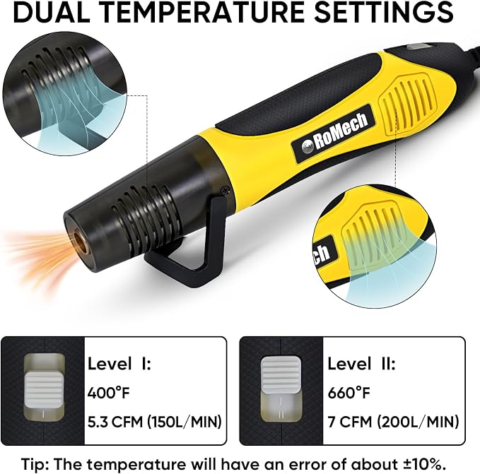 ROMECH 350W Heat Gun with 2 Nozzles, Dual Temp Heat Gun 400°F-660°F, Fast Heat - Image 2