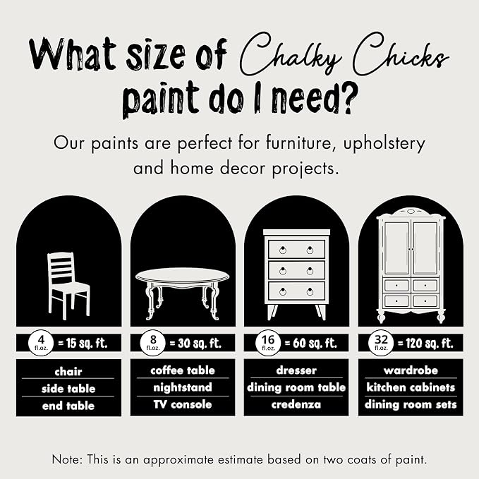 Chalky Chicks All-in-One Chalk Paint - Image 4