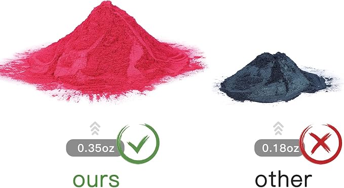 15 Bottles Slime & Candle Mica Powder, Resin Color Pigment, Epoxy Resin - Image 2