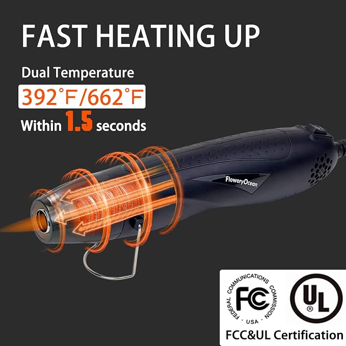 Mini Heat Gun+Reflector Nozzle Kit 350W Fast Heat Hot Air Gun Overload - Image 2
