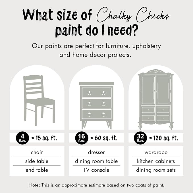 Chalky Chicks All-in-One Chalk Paint - Image 4